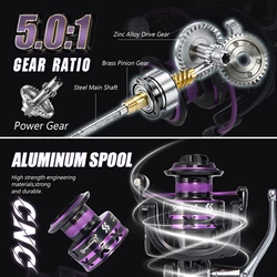 Sougayilang Combo Caña y Carrete Spinning 1.8m – Fibra Carbono MH