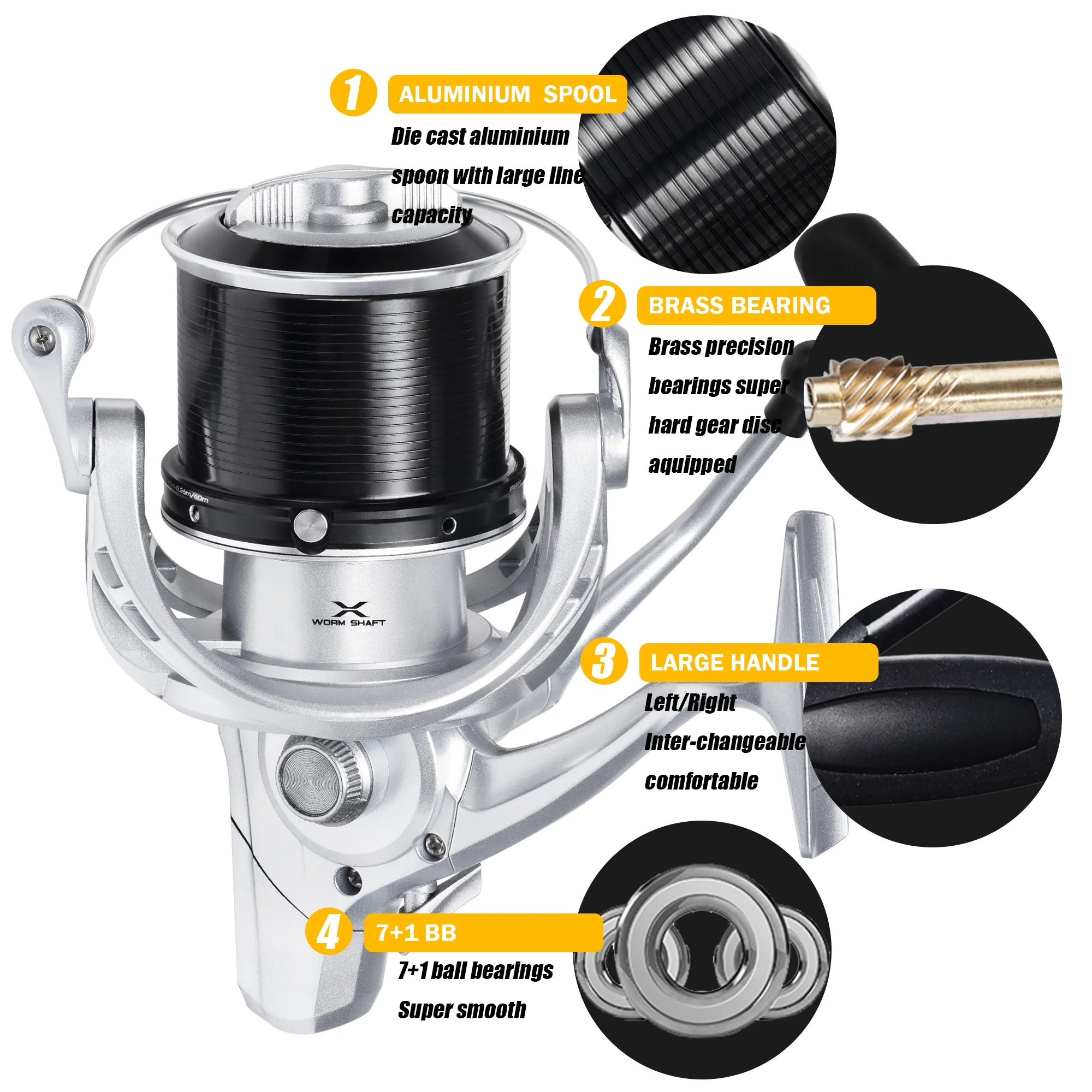 SAMOLLA nuevo carrete de Pesca giratorio arrastre fuerte 20kg eje de gusano Pesca mar carretes de agua salada accesorios rueda giratoria de fundición larga - imagen 4