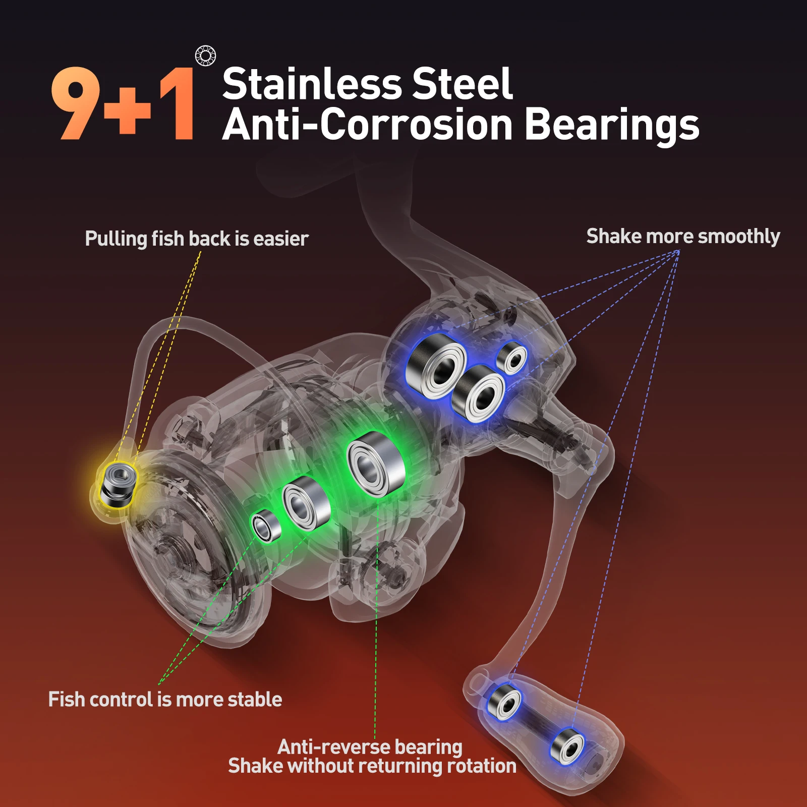 HANDING Do Brasil carretes giratorios ligeros línea de sistema de descenso lento pose firmemente 6KG arrastre máximo 3 arandelas de arrastre relación de engranaje 5,2: 1 - imagen 5
