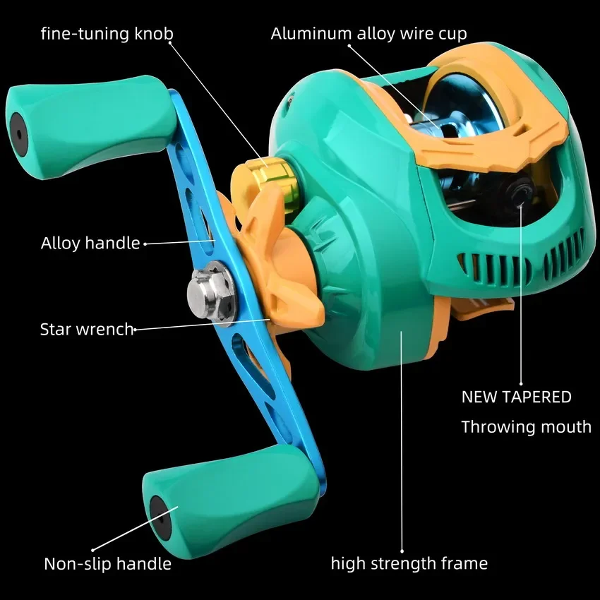 Carretes de pesca Baitcasting, relación de engranaje 7,2: 1, carrete de pesca de alta velocidad, sistema de freno de mano izquierda y derecha, rueda de arrastre de 8kg, carrete de fundición de cebo - imagen 2