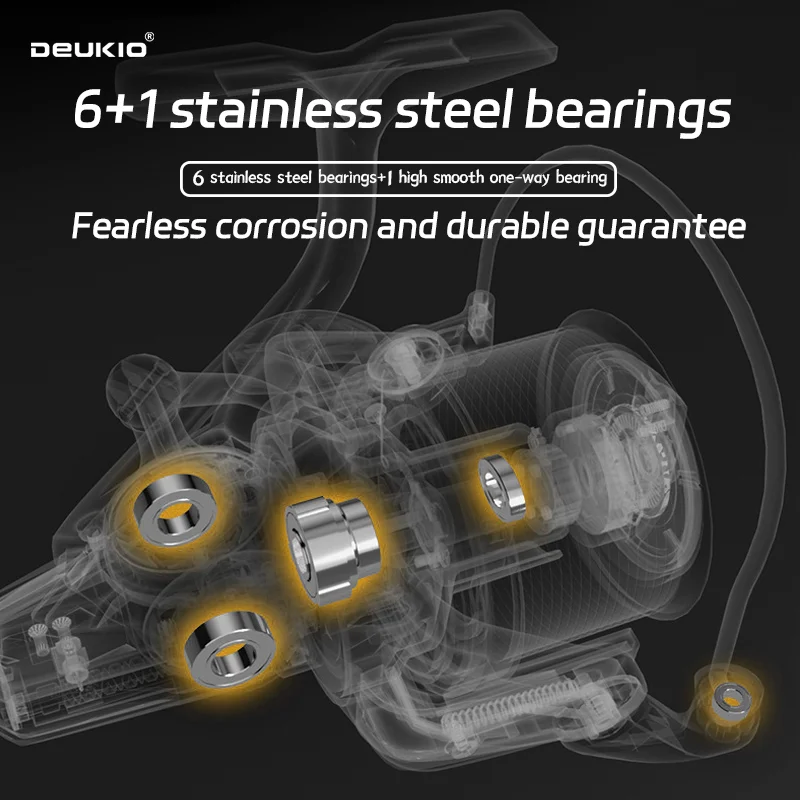 Carrete de pesca giratorio DEUKIO serie grande 8000-14000, 6 + 1BB, rueda de potencia de arrastre máximo de 25KG para pesca de Surf y curricán de agua salada - imagen 4