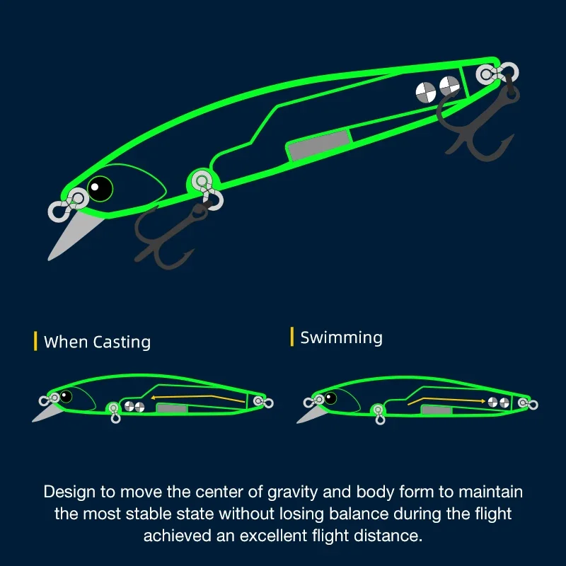 TSURINOYA-señuelo de pesca de hundimiento lento, cebo duro falso de plástico, 90SS, DW103, 90mm, 1,8g - imagen 4