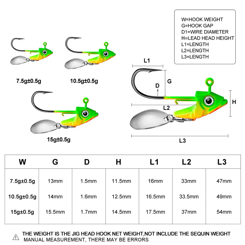 Señuelos de pesca con cabeza de anzuelo, 7,5g, 10,5g, 15g, hundimiento, giratorio, lentejuelas, cucharas de Metal, anzuelos de pesca, plantillas de Jigging, aparejos de cebos, 1 ud. - imagen 3