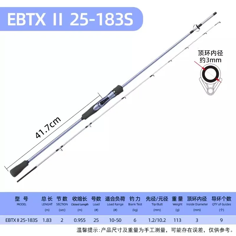 EBTX II 25-183S