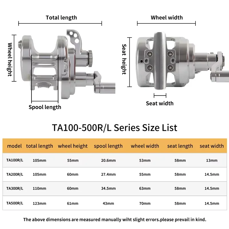 Carrete de Pesca de Velocidad Lenta, Diseño de Perilla Derecha Azul Plateado, Relación de Engranajes 4.9:1, Ligero, para Pesca en Alta Mar - imagen 4