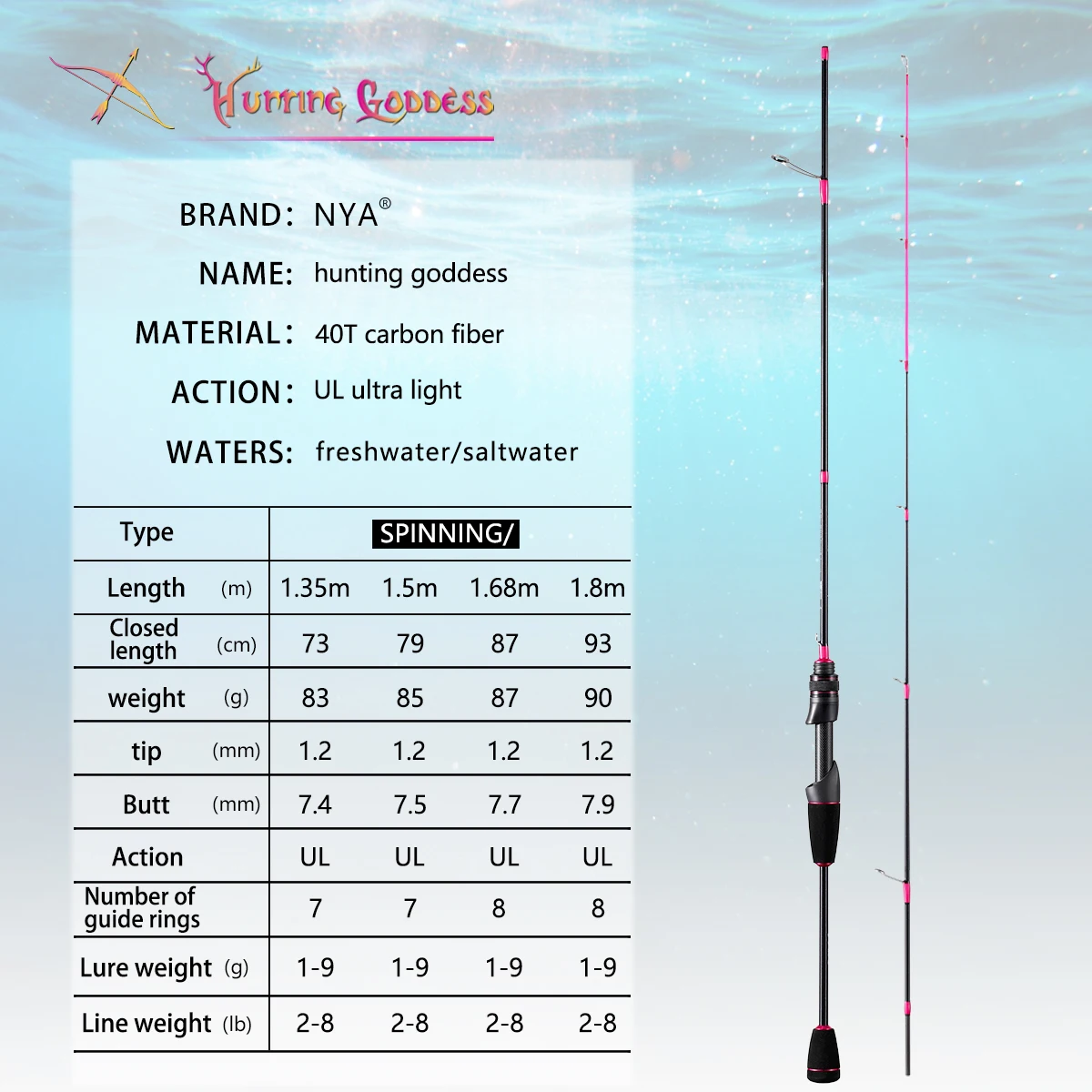 Hunting Goddess-caña de pescar de carbono de acción rápida para mujer, caña de pescar de 5 pies UL, súper ligera, color rosa sólido, 1,35/1,5/1,68/1,8 m - imagen 5
