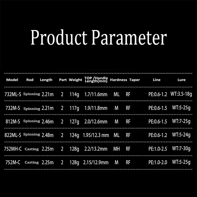 EWE 2025 nueva hoja de sueño V 2 secciones caña de fundición giratoria 114-151g FUJI TZ/SIC anillo RF caña de pescar ligera de fibra de carbono - imagen 3