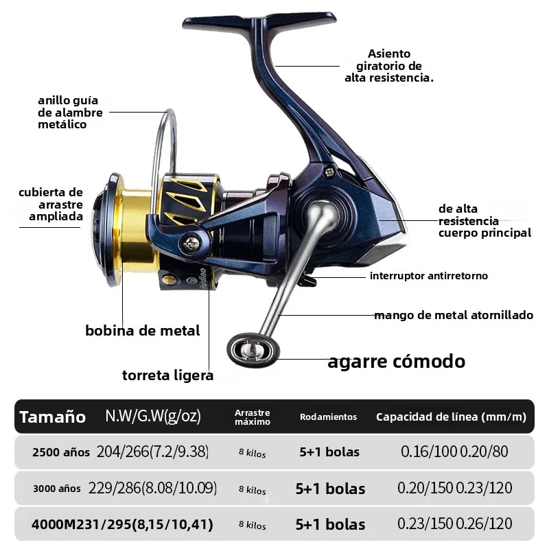 Carrete giratorio Huidiao tipo camaleón, carrete de pesca potente ultrasuave 5 + 1BB con respaldo cero, arrastre máximo de 8KG para pesca con señuelo - imagen 3