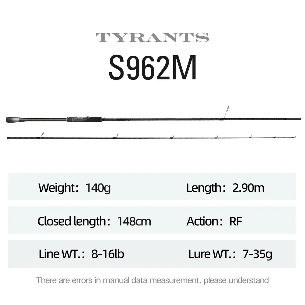 Tyrants S962M