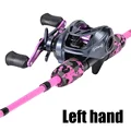 1.7M Rod-Left Reel