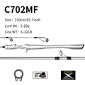 C702MF