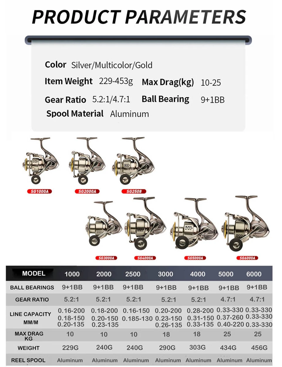 Descubra el equipo de pesca perfecto con nuestros carretes de línea versátiles y duraderos disponibles en varios modelos y materiales de carrete.