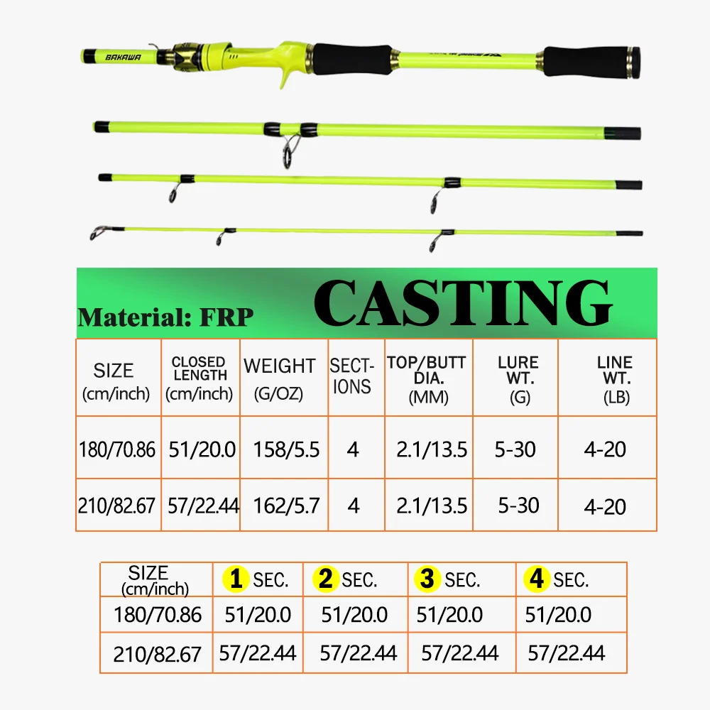 Nuevo Caña de pescar de 4 secciones, duradera, portátil, para viaje, fundición giratoria, 1,8 m, 2,1 m, señuelo ultraligero - imagen 5