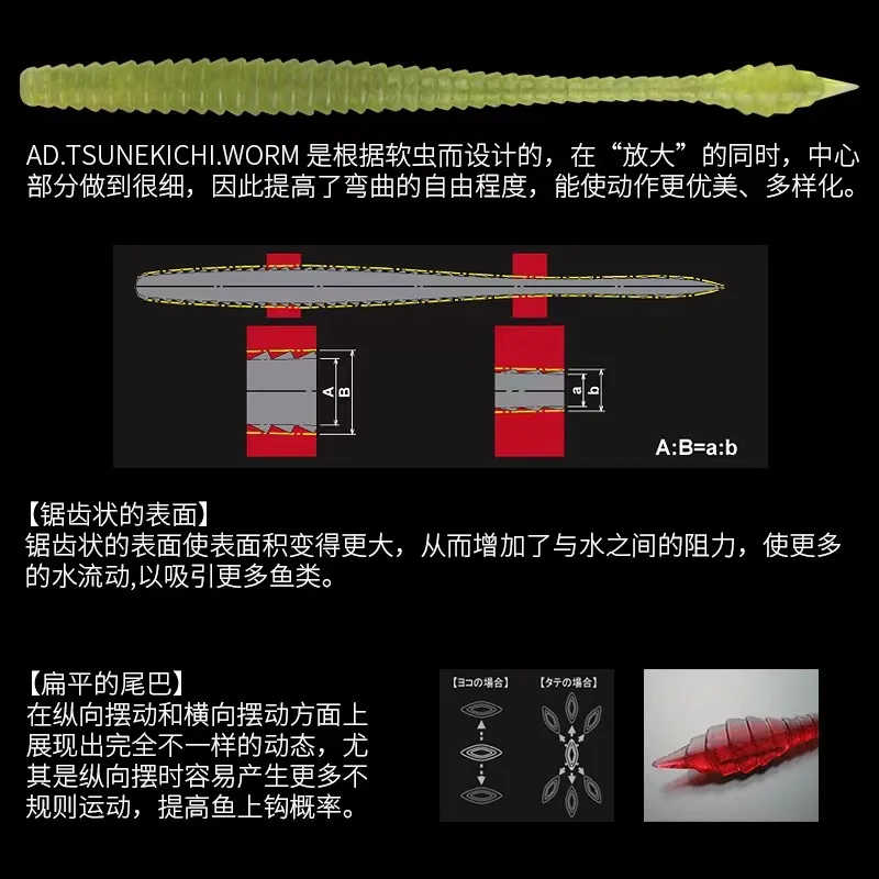 Sunekichi cola plana Angular, cebo subsuave AD, gusano de fideos, Neko, cabeza temblorosa colgante - imagen 3