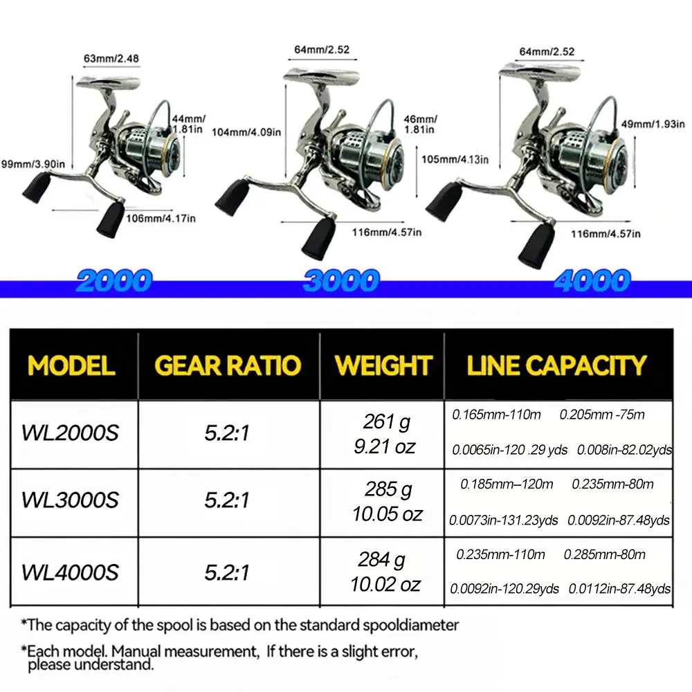Carrete de pesca de doble balancín de alta calidad, copa de línea poco profunda, serie 2000 3000 4000, sin espacio ni carrete de pesca súper suave de largo alcance - imagen 2