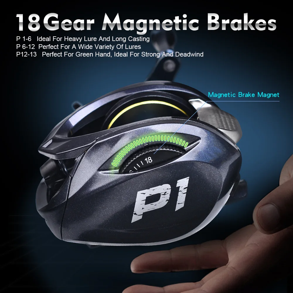 Experimente lo mejor en el equipo de pesca con frenos magnéticos P1