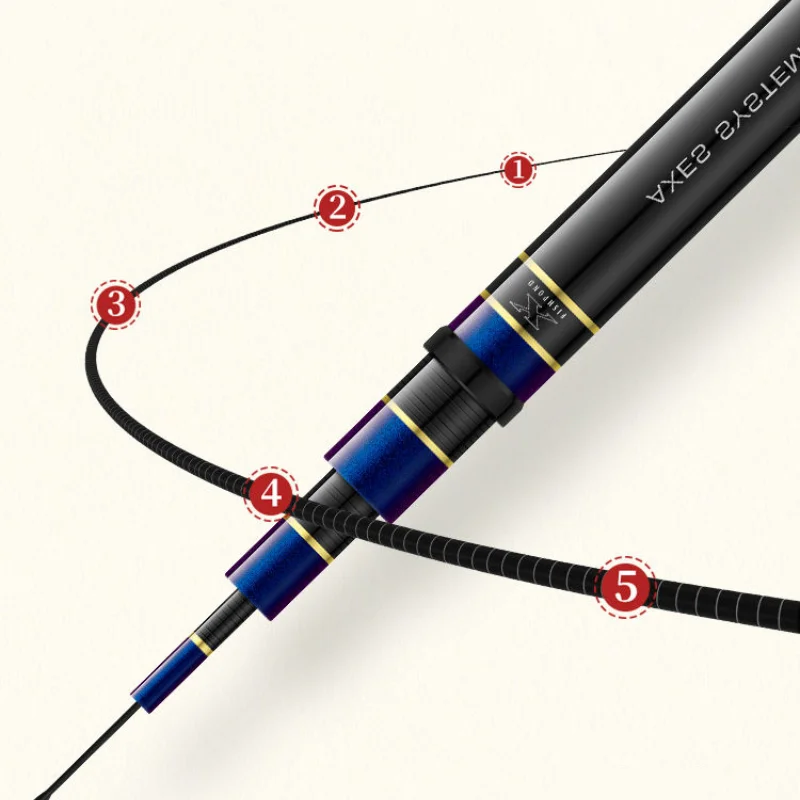 Caña de pescar ultraligera para carpa, caña de mano superdura de 3,6-12m, 5H, 6H, 8H, caña de pescar de alto carbono para exteriores - imagen 3