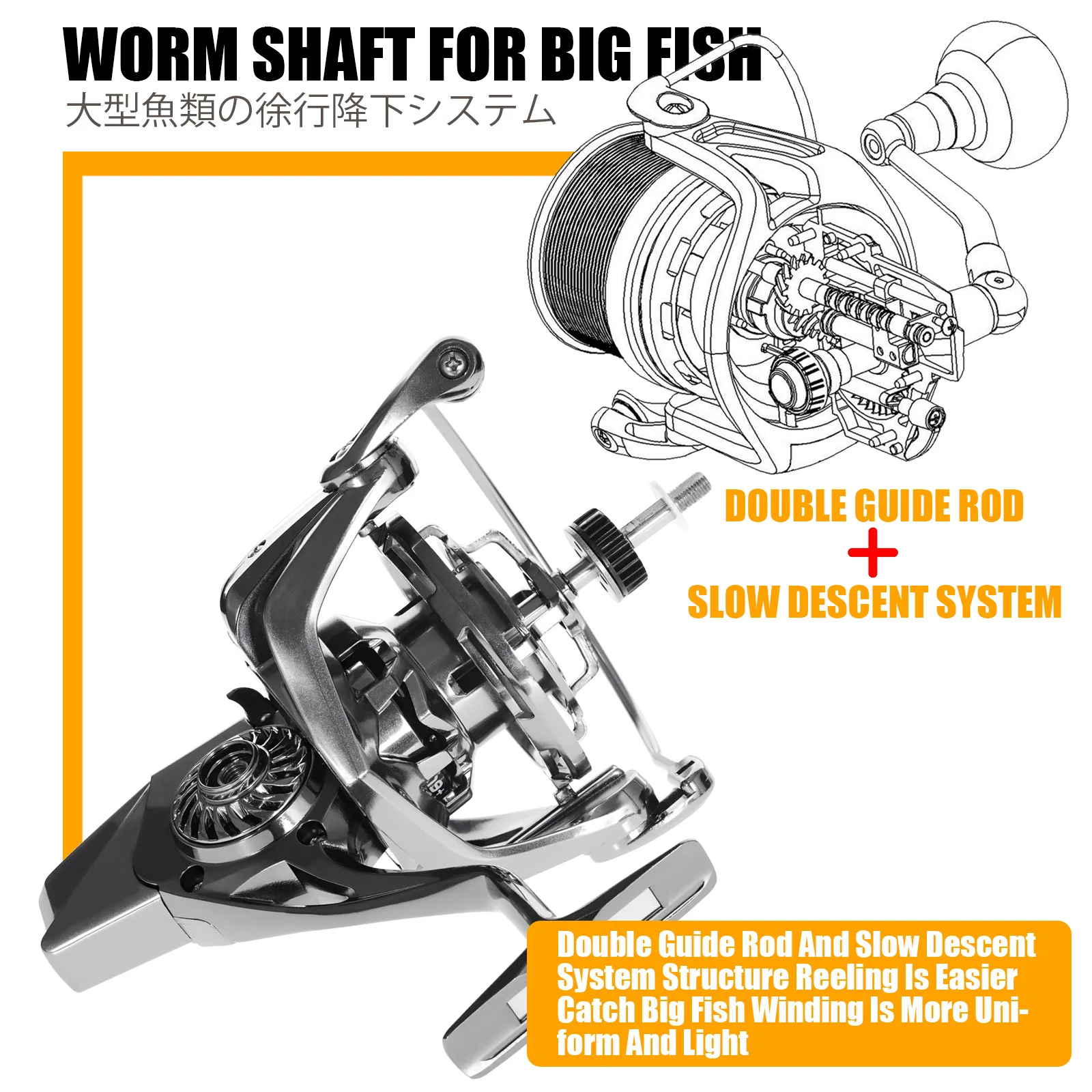 Carrete de pesca de Metal, bobina giratoria para carpa de agua salada, 11 + 1BB, 2023: 1, 25KG, tamaño de arrastre 4,8-8000, lejana de agua de mar para rueda, novedad de 12000 - imagen 5