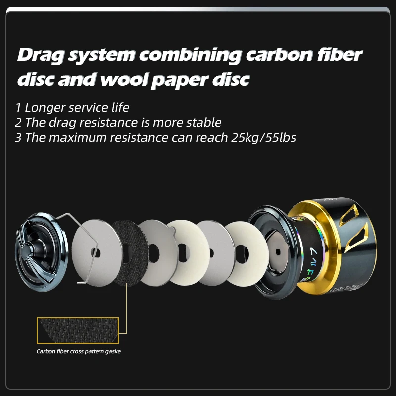 MEREDITH EZGO-carrete de pesca giratorio con cuerpo de Metal de aleación mejorada, 25KG, resistencia máxima de la arandela de carbono, 9 + 1bb, común a todas las aguas - imagen 4