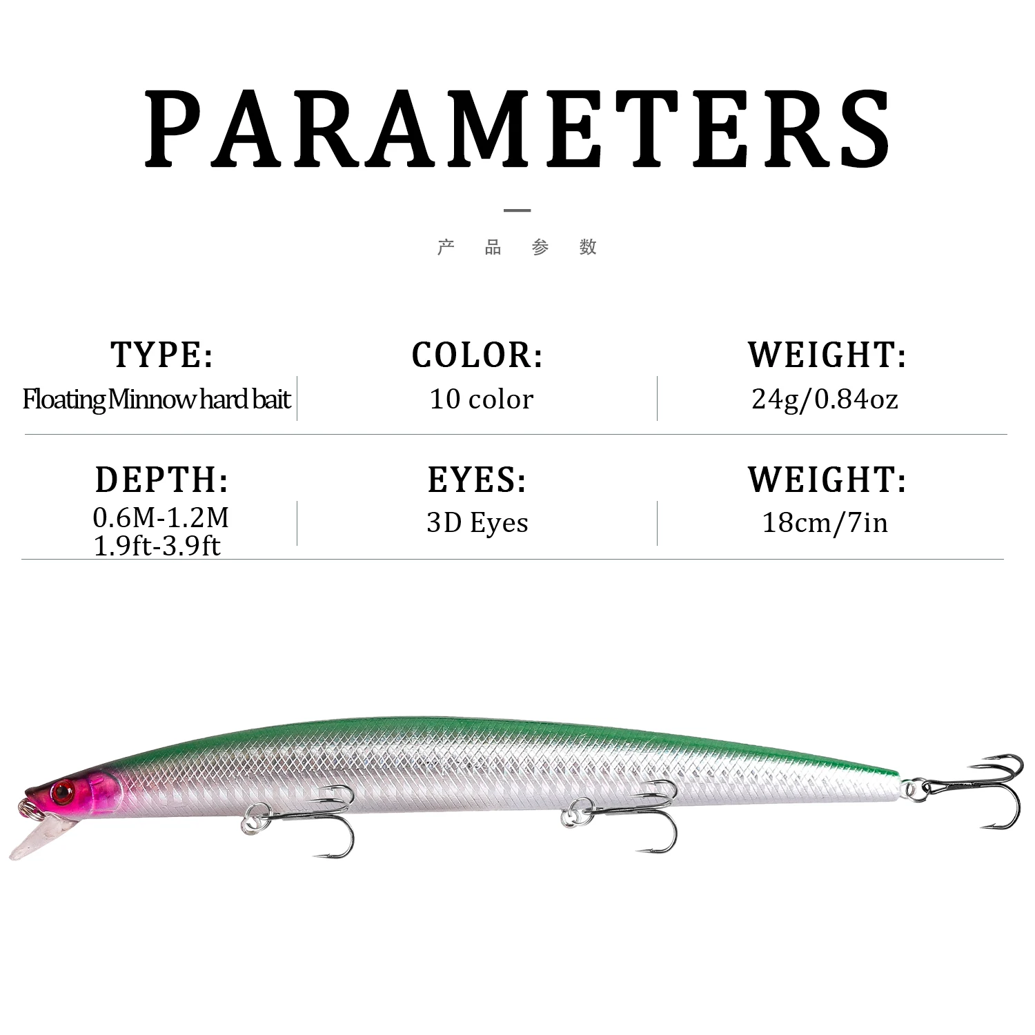 1 Uds. Señuelo de pesca flotante de pececillo grande Wobblers 18cm 24g cebo duro de plástico Artificial Crankbait aparejos de pesca de Lucio