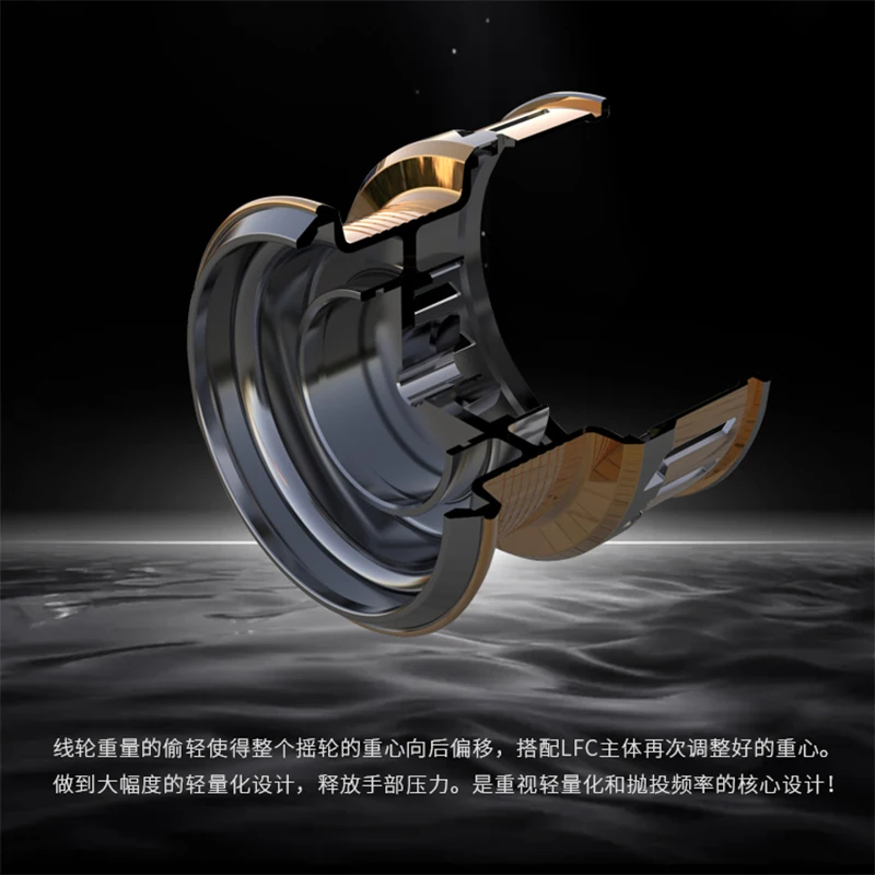 Haibo-carrete giratorio de Metal para pesca, accesorios de equipo de pesca, LFC1000-3000, 199g, relación de velocidad de 5,3 - imagen 4