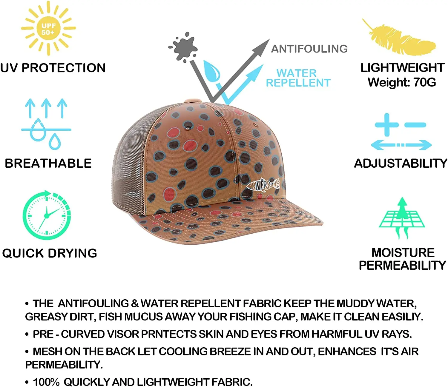EUPHENG Sombreros de pesca de verano para hombres Sombreros de camionero ajustables con espalda de malla Gorras de béisbol para pesca al aire libre Correr Senderismo - imagen 3