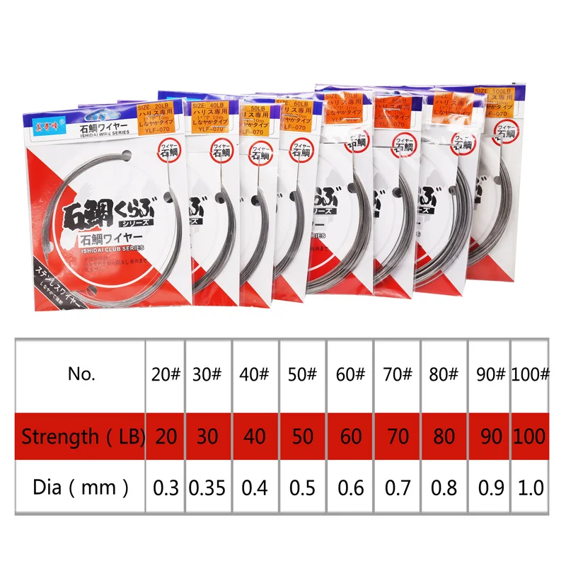 ZYZ sedal de acero para pesca en el mar, hilo resistente al desgaste, antioxidante, suave, flexible, potente, arrastre máximo de 100lb, 10M - imagen 3