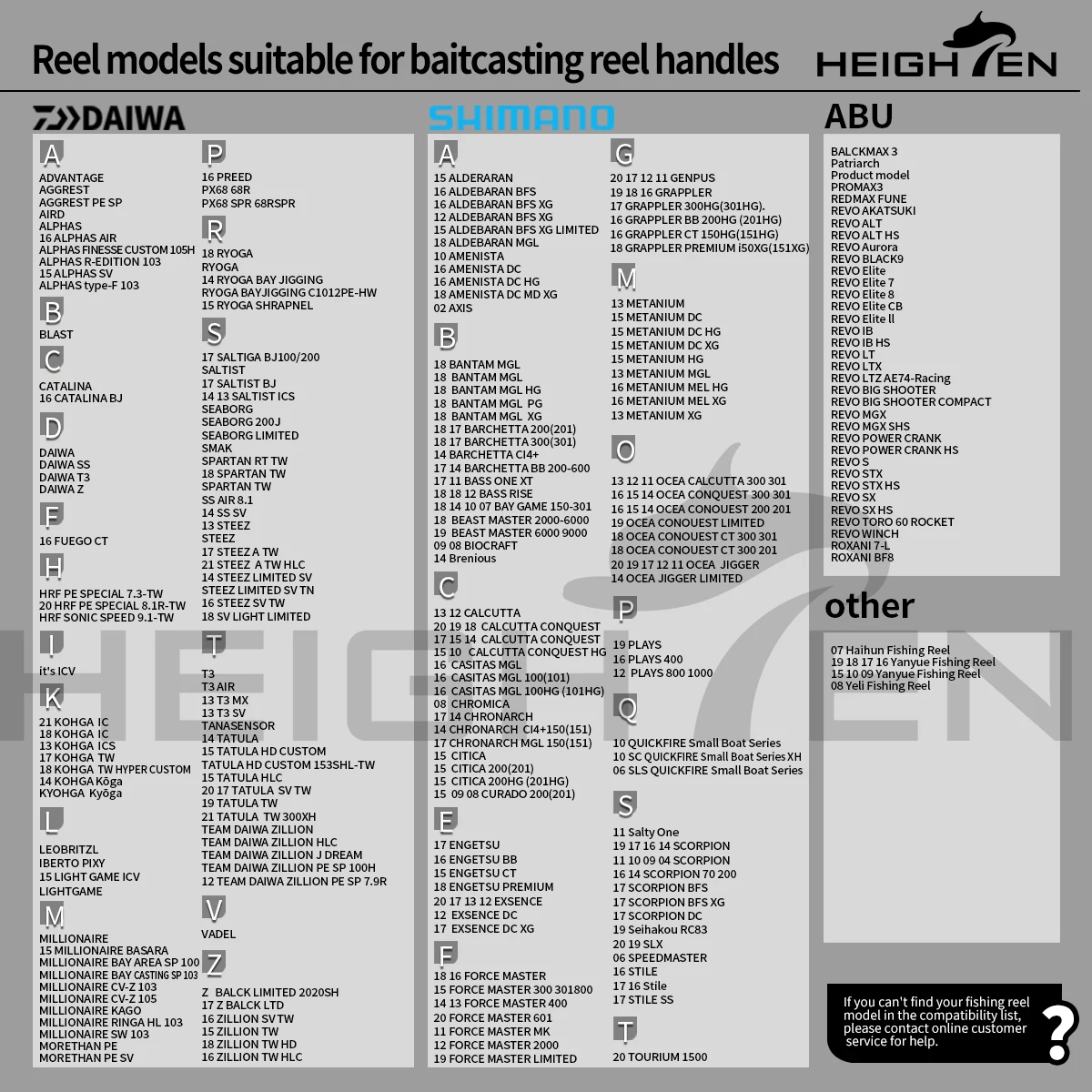 Manivela Doble Baitcasting HEIGHTEN – Centro 95mm Pometa 21mm - imagen 4