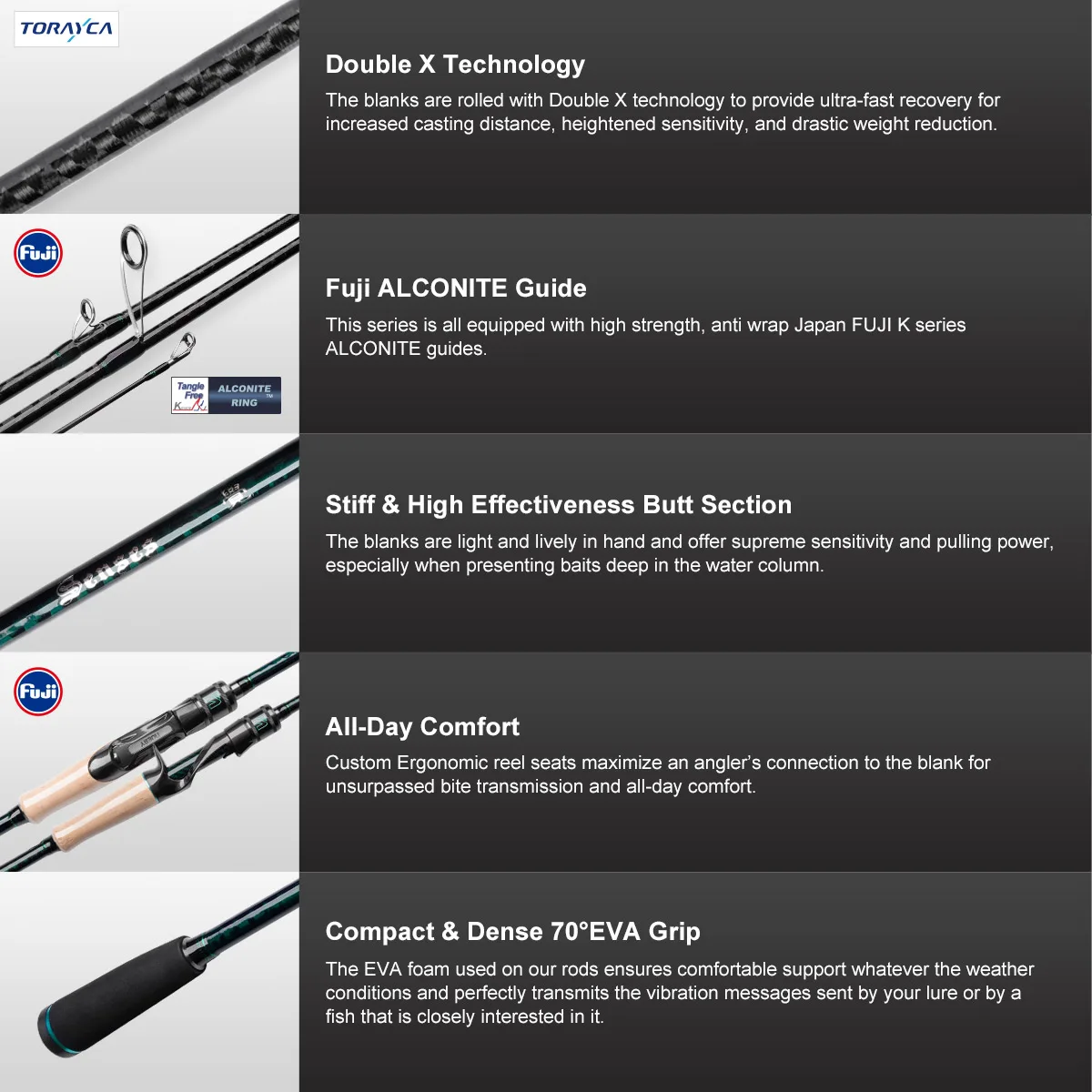 Noeby-caña de pescar giratoria, cañas de lanzamiento de gusano Jig, Fuji Toray, lubina de agua dulce, señuelo sensible, 2,03 m, 2,19 m - imagen 5