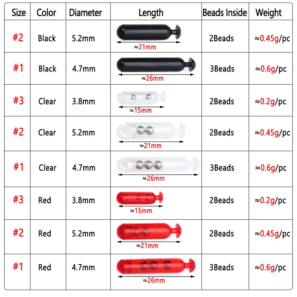 Bimoo-barra de sonido de pesca, 20 piezas, cebos de señuelo de pesca, sonajeros, tubo de inserción para plantilla de gusano suave, señuelo de pesca, amarre de anudado con mosca, Material de cebos - imagen 3
