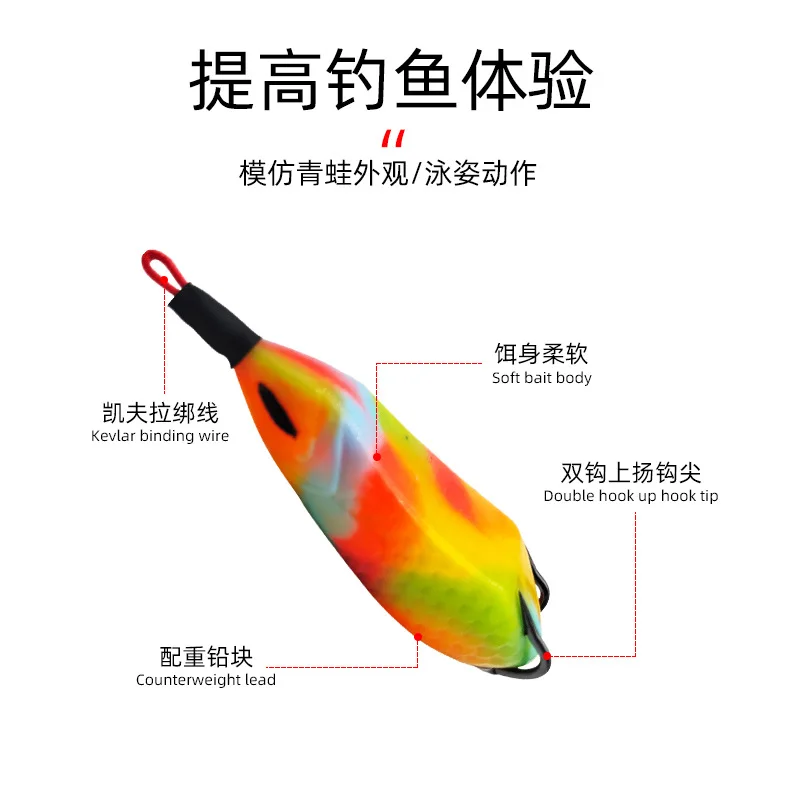 Cebo de rana trueno de silicona, cebo fuerte de trueno, largo alcance, Luya, suave, pesca para peces negros, cebo falso, trueno fuerte, 8cm, 15g - imagen 3