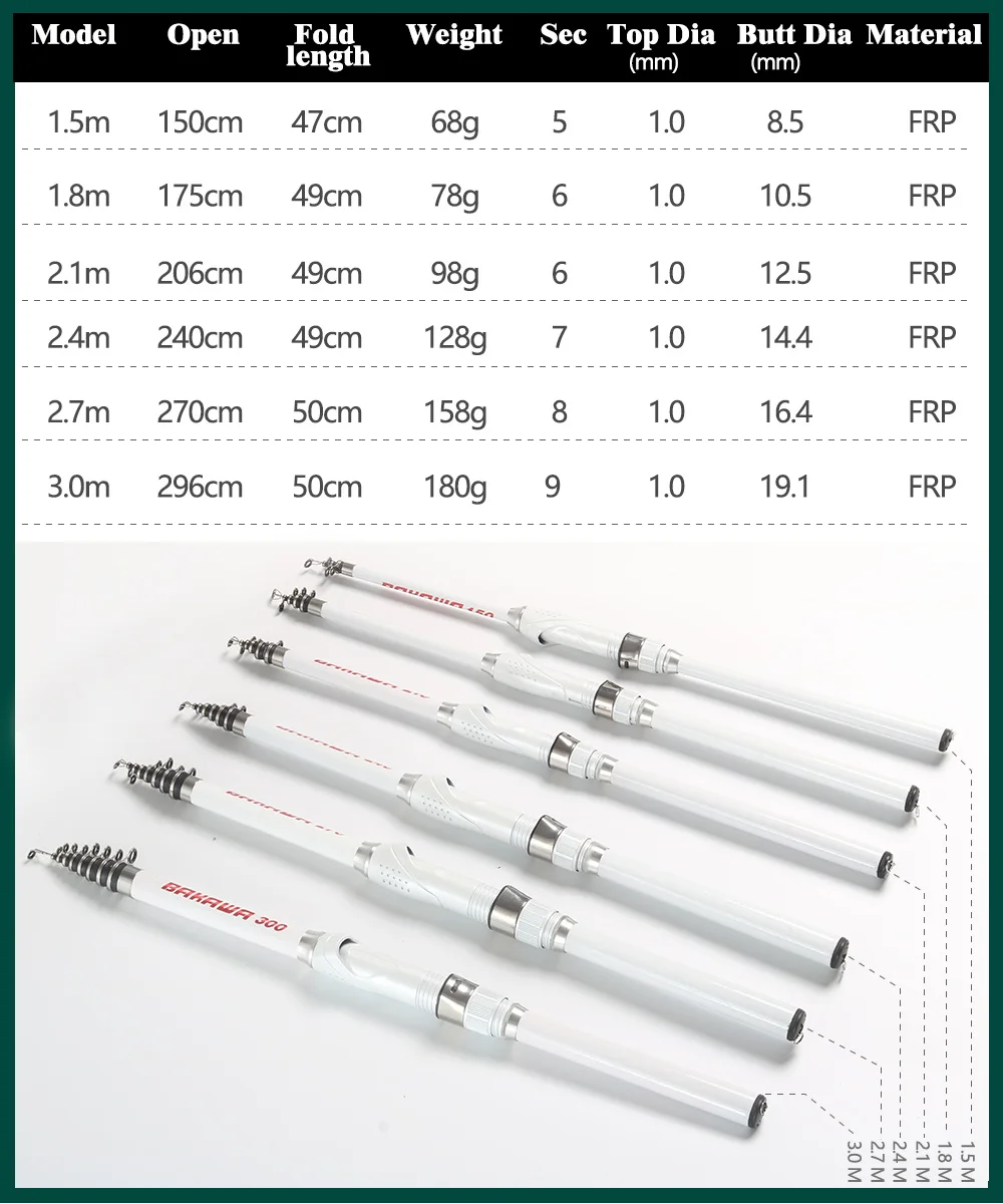 BAKAWA actualización 3,0 m 2,7 m 2,4 2,1 m 1,8-1,5 M alimentador telescópico portátil ultraligero caña de pescar de fibra de carbono Spinning blanco nuevo - imagen 3