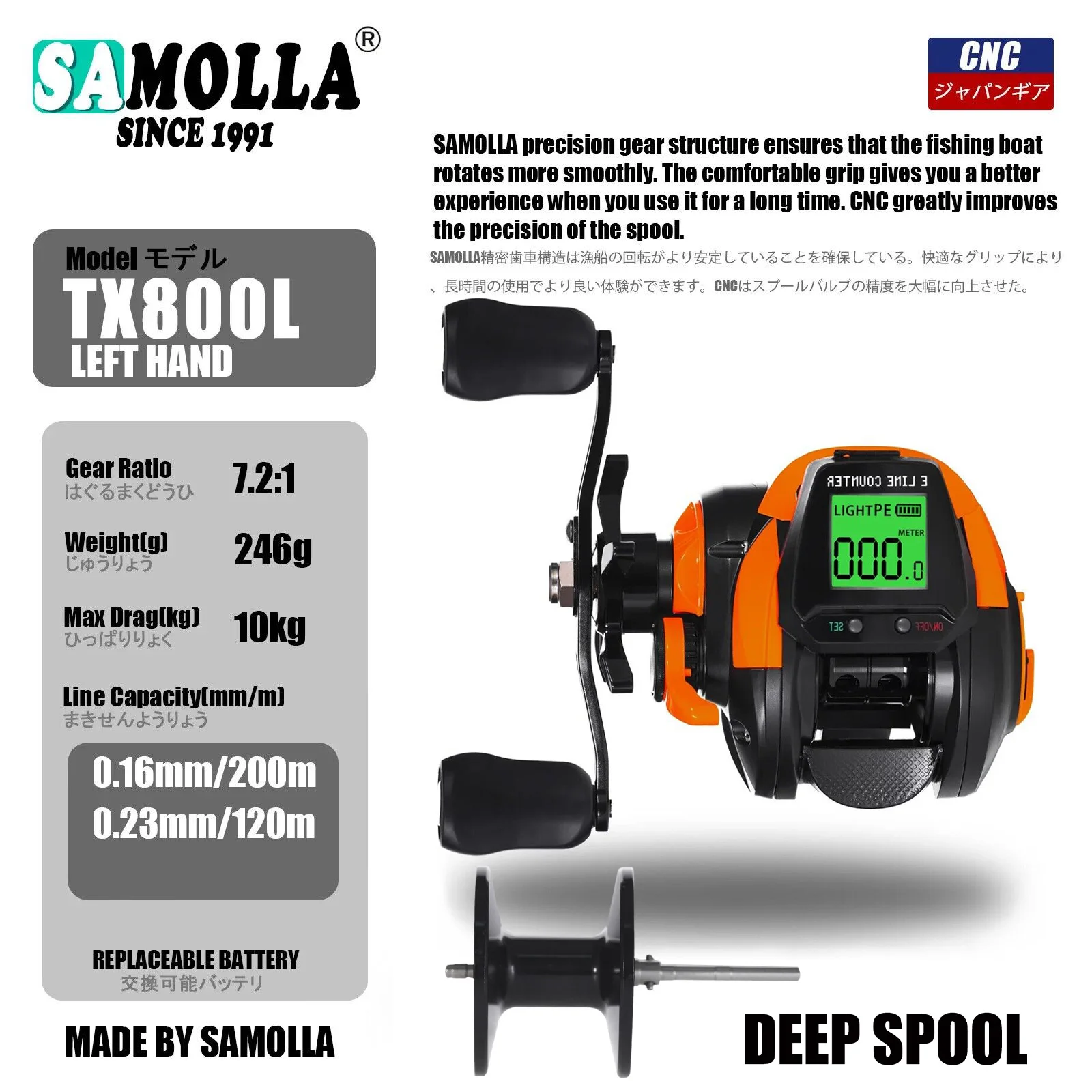 TX800 L Orange-Spool