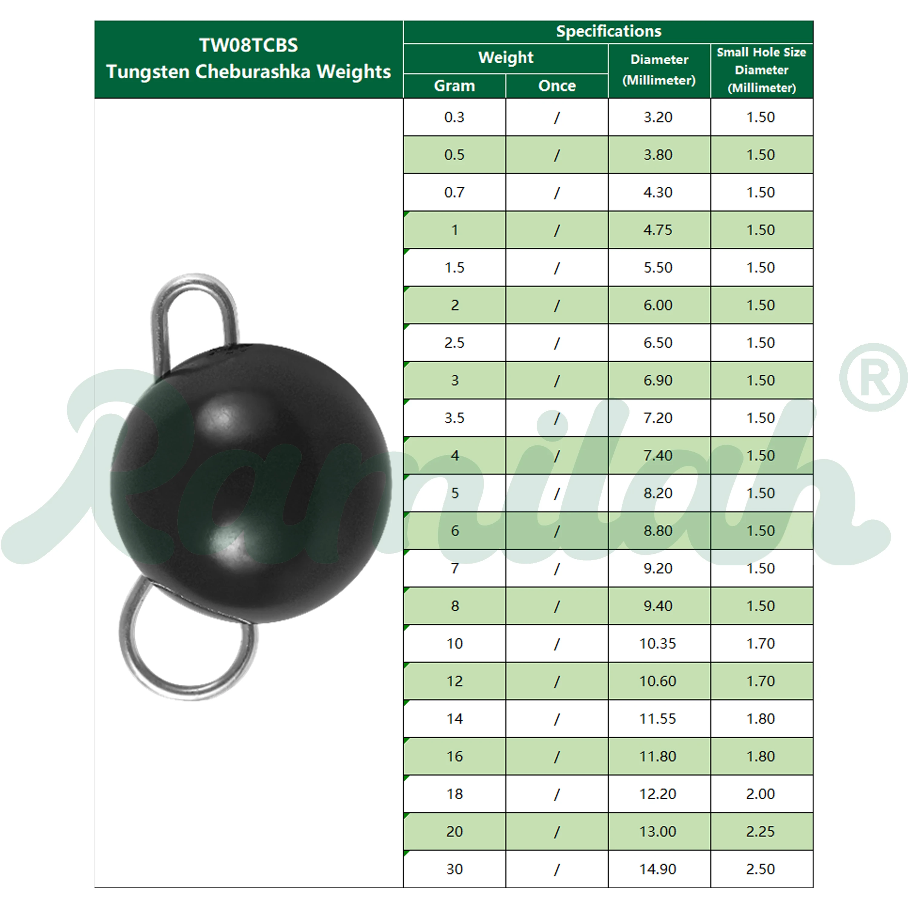 Pesas Cheburashka de tungsteno para pesca con gancho
