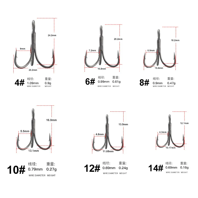 Anzuelo Triple de acero de aleación de agua salada, anzuelo de Pesca de mar, anzuelo de atún a prueba de óxido, anzuelo de Pesca Jigging, 200 piezas, 3X - imagen 4