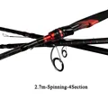 2.7m Spinning