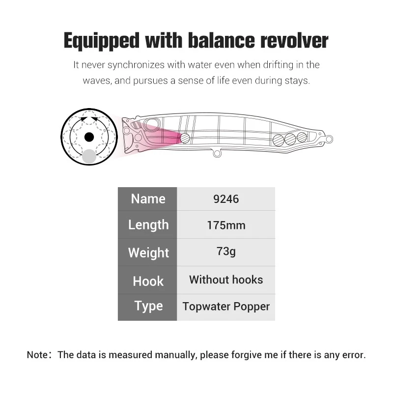 Noeby, 1 unidad, 175mm, 73g, señuelo de pesca Topwater Big Popper, cebo flotante de agua salada, cebo duro Artificial para aparejos de pesca de Lucio - imagen 2