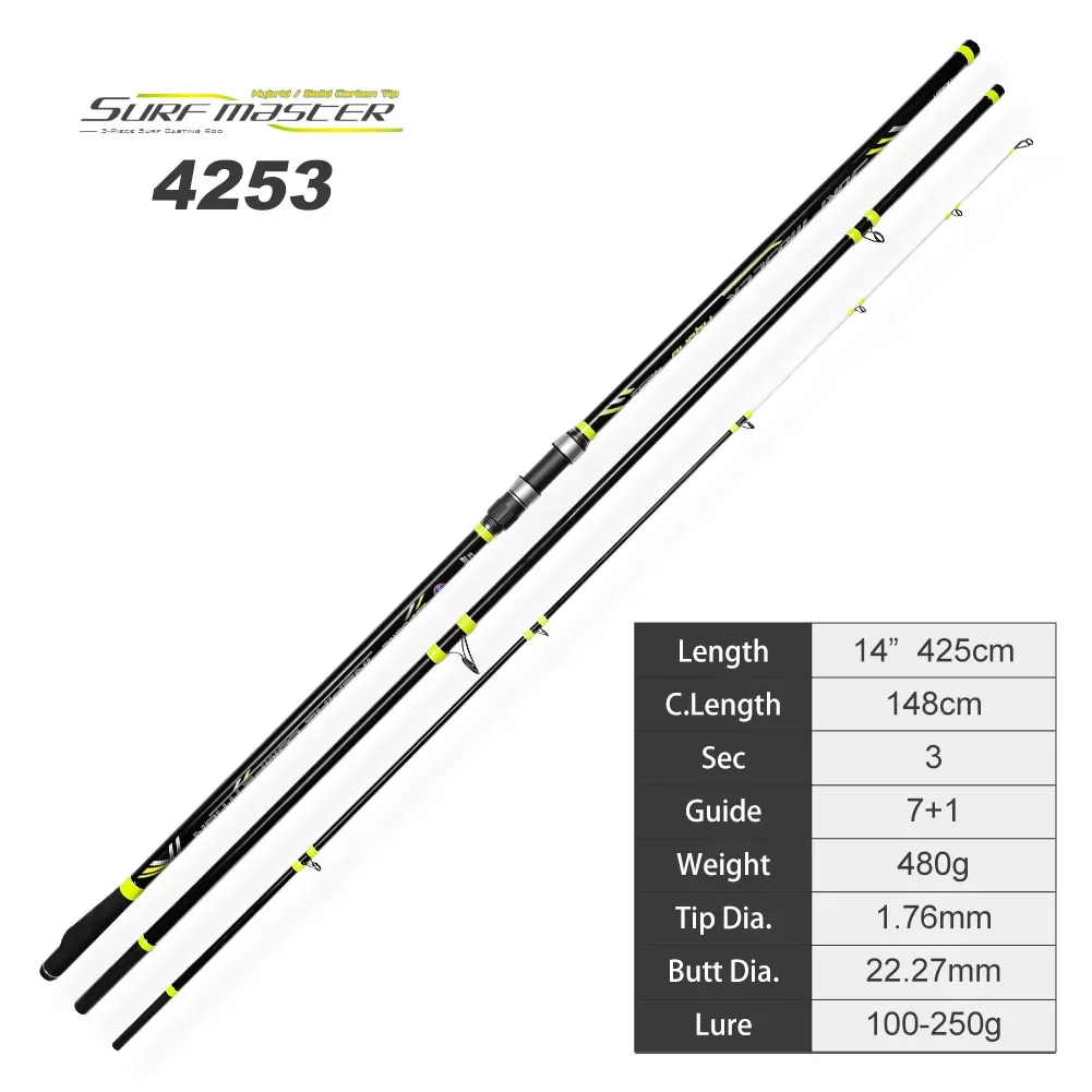4.25m 100 to 250g