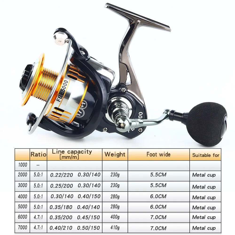 JOSBY-carrete de pesca giratorio, accesorio de Metal para carpa, alimentador de mar, bobina fija para caña de agua salada, 2000 ~ 7000 - imagen 3
