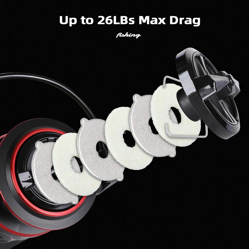 Carrete giratorio MIFINE LEGEND tamaño 2000/3000/4000 carrete de Metal doble poco profundo 6 + 1BB 5,2: 1 arrastre máximo 12kg accesorio de pesca de lubina - imagen 5