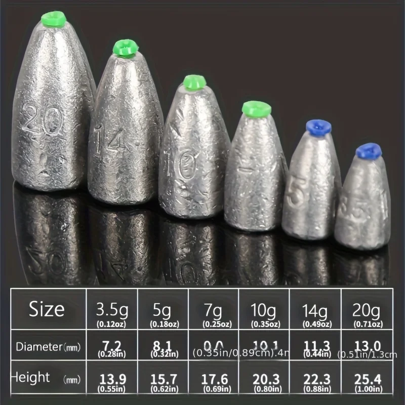 Plomos de bala antienganches 14g y 10g para pesca en roca - imagen 4