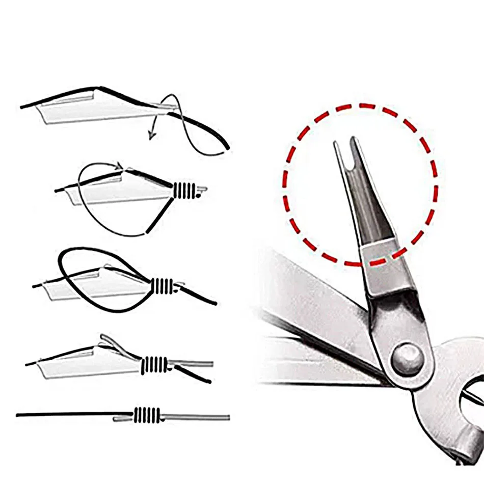 Tijeras con funda protectora del kit MNFT