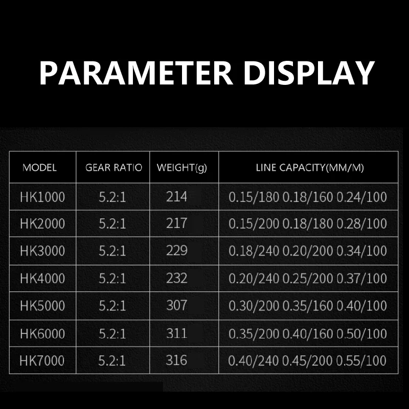2025 nuevo HK1000-7000 Metal/EVA mano izquierda/derecha intercambiable carrete de pesca agarre 5,2: 1 carrete giratorio de alta velocidad pesca de carpa carrete de agua salada - imagen 4