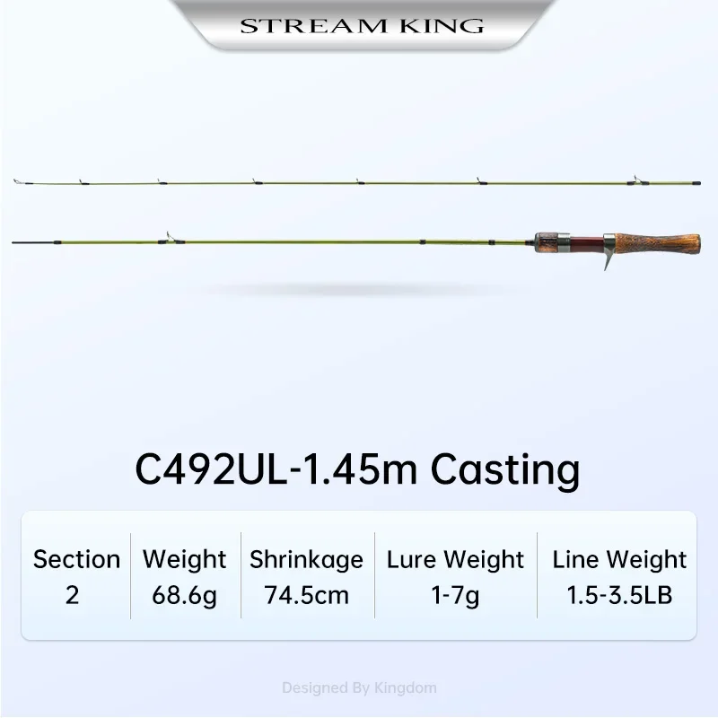 1.45 casting