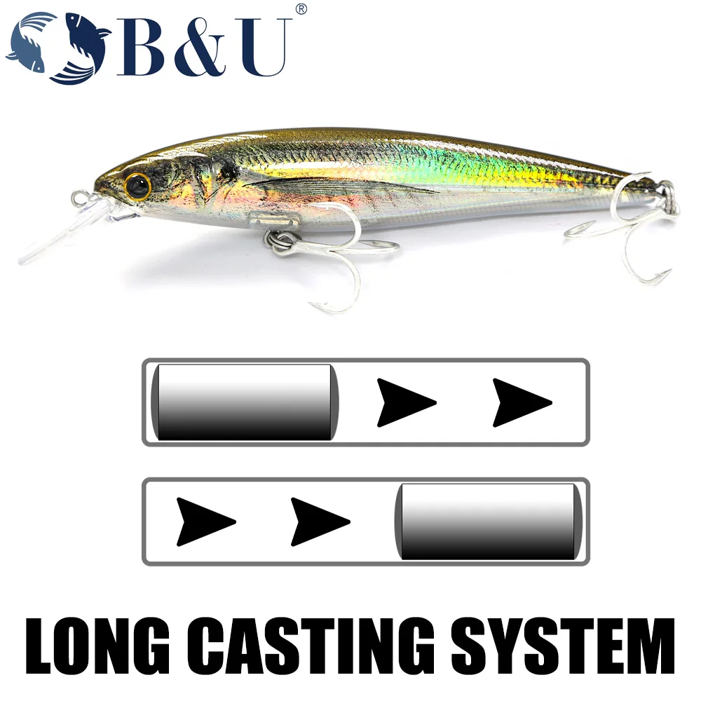 B&U Crankbait Pececillo Flotante – Lubina y Trucha - imagen 5