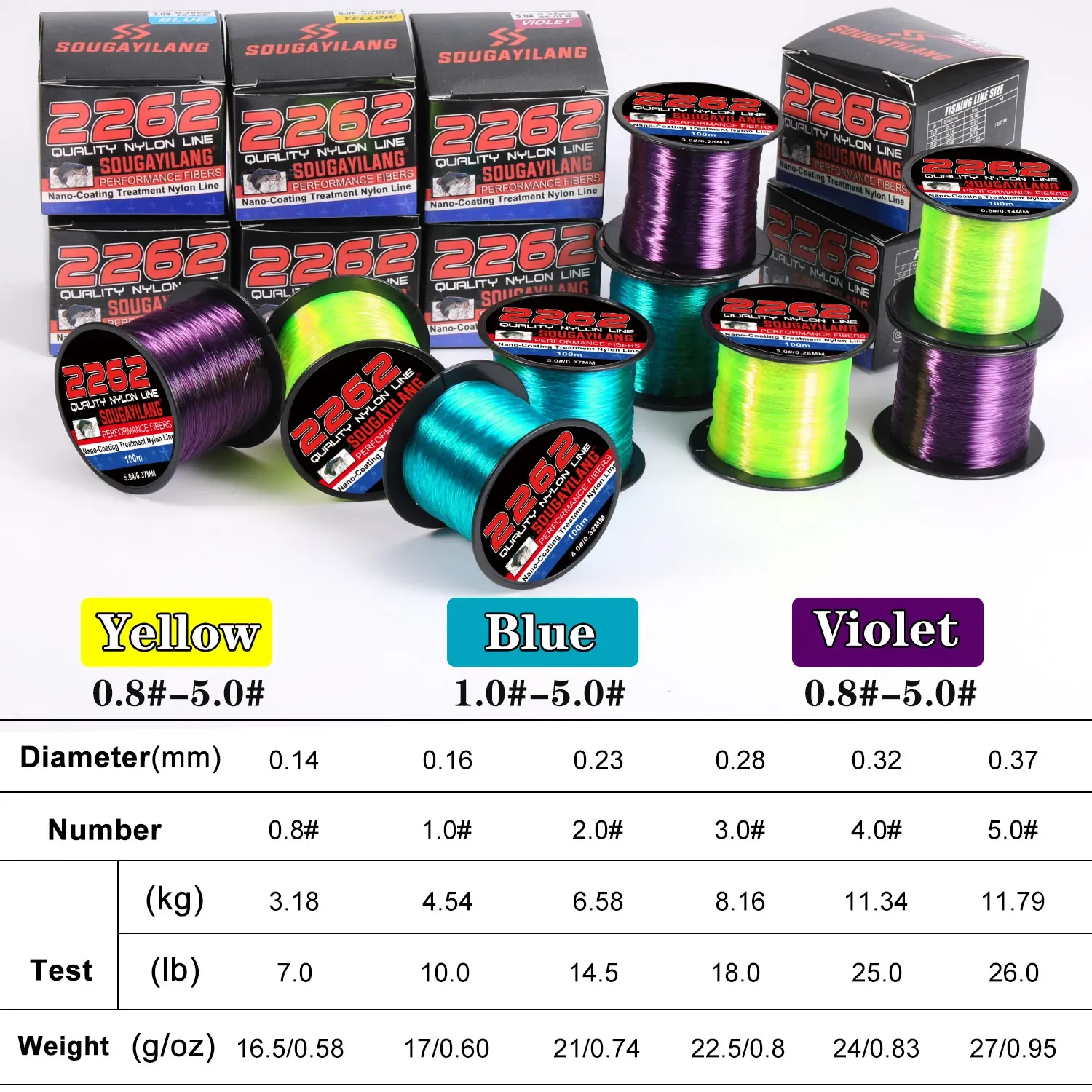 Sougayilang-sedal de Pesca de nailon monofilamento, 100M, 7-26LB, Sedal líder superfuerte, sedal de hundimiento, accesorios para Pesca de carpa - imagen 4