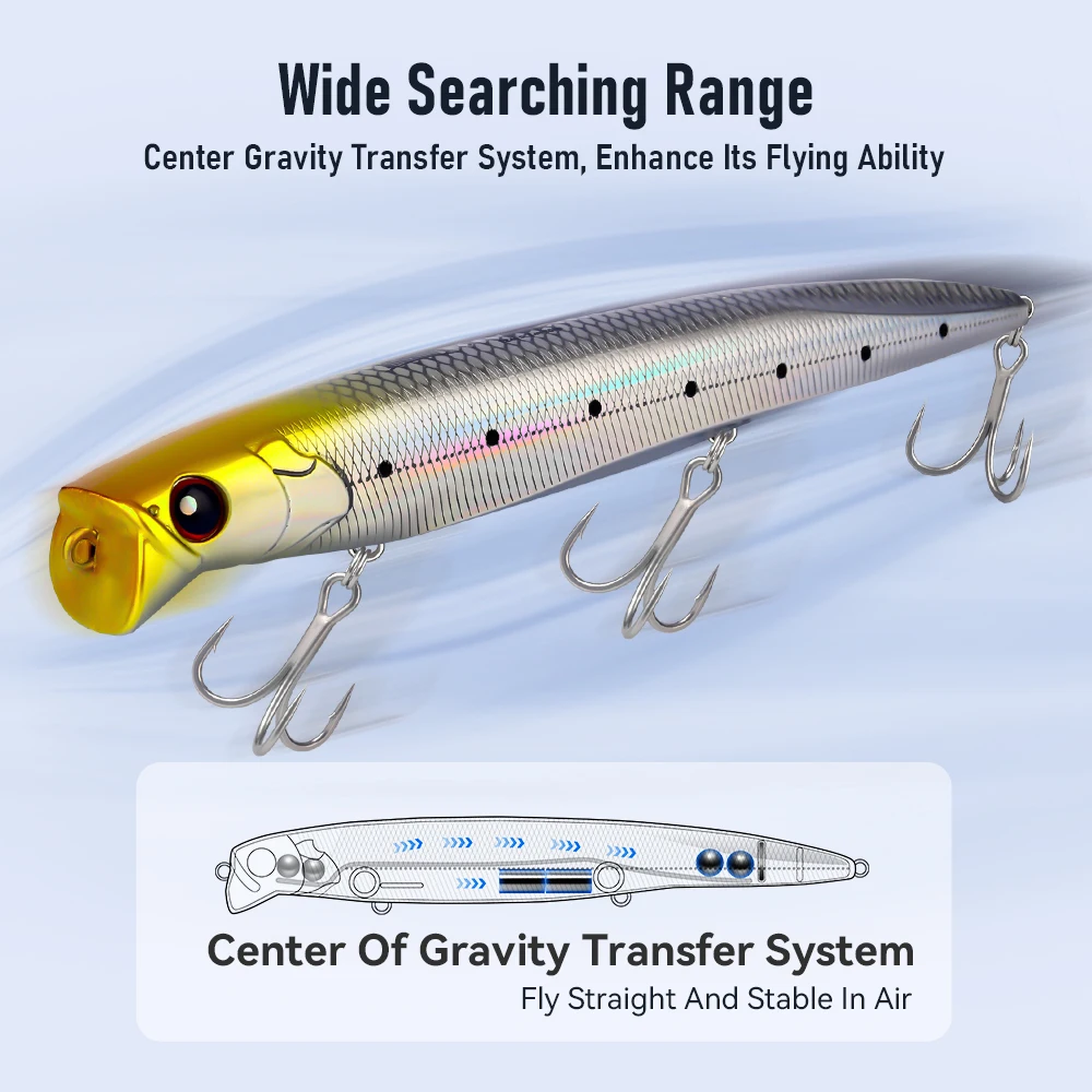 Señuelo de pesca de mar Kingdom Minnow 120mm 18,4g cebos duros artificiales Topwater señuelos flotantes Popper Wobbler de fundición larga lubina - imagen 3