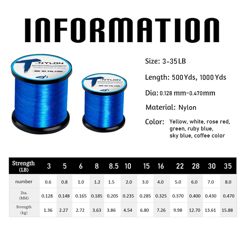 pesca pesca accesorios accesorios de pesca hilo trenzado pesca hilo de pescaThornsLine-sedal de pesca de nailon de alta calidad, hilo de pesca de monofilamento japonés superfuerte, 500M, 1000M, para agua salada y dulce - imagen 2
