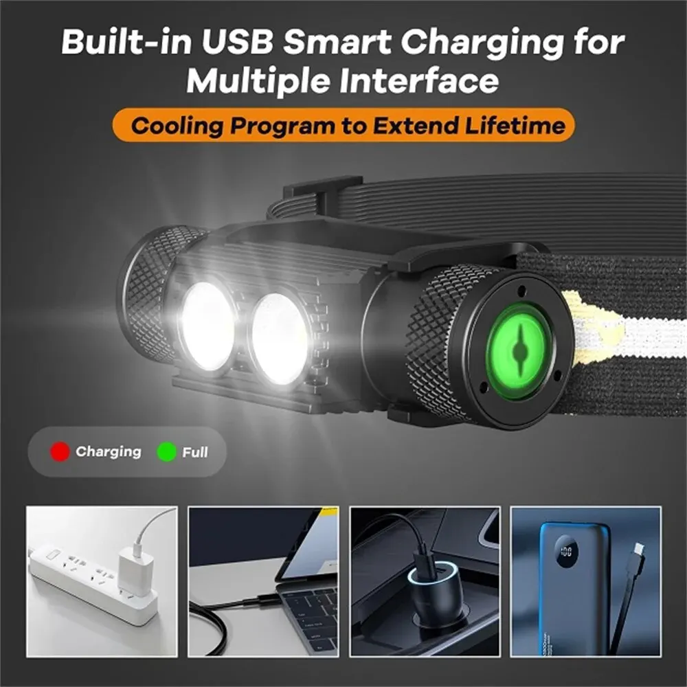 Faro Frontal LED H25S Recargable USB para Pesca Nocturna - imagen 5