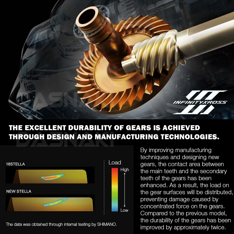 Carrete de pesca SHIMANO STELLA 5,0:1/5,2:1/5,8:1/6,2:1 12 + 1BB 1000-C5000XG carrete de pesca giratorio carrete de Metal agua de mar/agua dulce - imagen 2